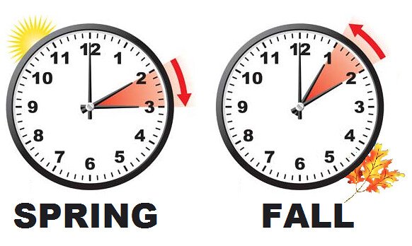 daylight savings